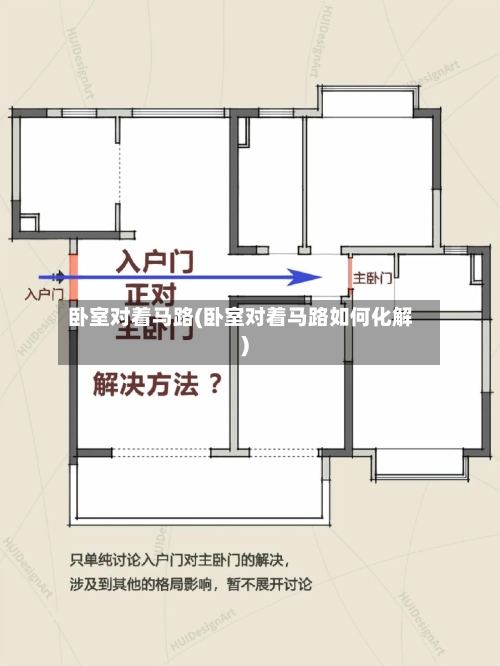卧室对着马路(卧室对着马路如何化解)
