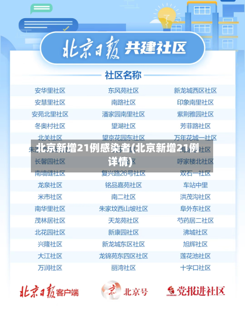 北京新增21例感染者(北京新增21例详情)