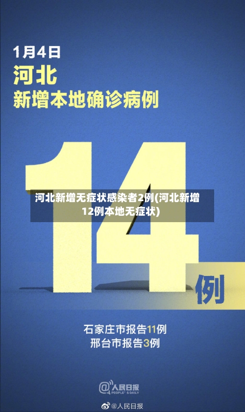 河北新增无症状感染者2例(河北新增12例本地无症状)