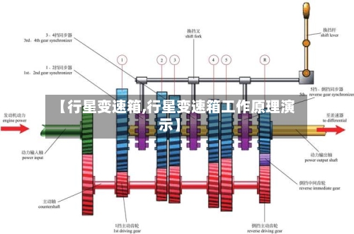 【行星变速箱,行星变速箱工作原理演示】-第2张图片