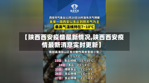 【陕西西安疫情最新情况,陕西西安疫情最新消息实时更新】