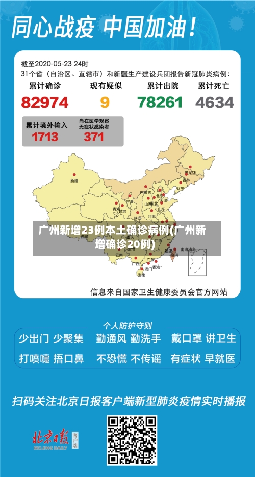广州新增23例本土确诊病例(广州新增确诊20例)-第2张图片