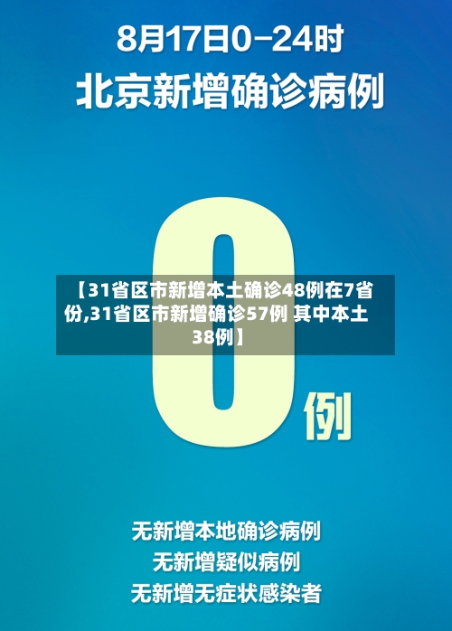 【31省区市新增本土确诊48例在7省份,31省区市新增确诊57例 其中本土38例】