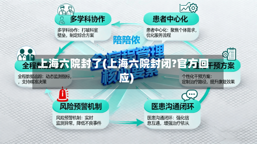 上海六院封了(上海六院封闭?官方回应)-第2张图片
