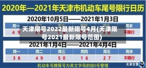 天津限号2022最新限号4月(天津限号2021最新限号范围)