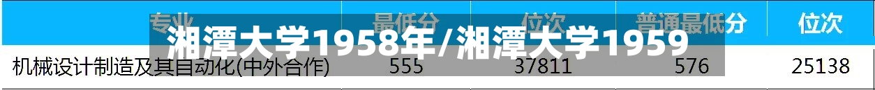 湘潭大学1958年/湘潭大学1959-第3张图片