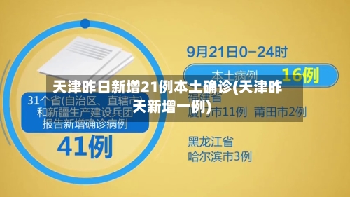 天津昨日新增21例本土确诊(天津昨天新增一例)