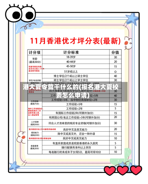 港大夏令营干什么的(报名港大夏校要怎么申请)-第2张图片