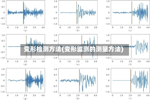 变形检测方法(变形监测的测量方法)-第2张图片