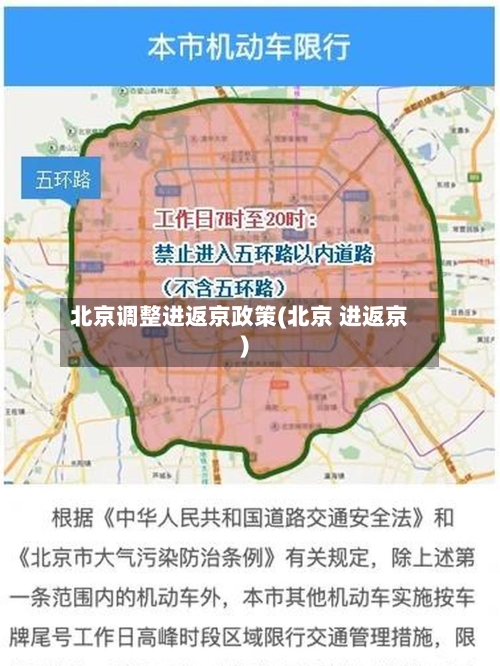 北京调整进返京政策(北京 进返京)-第2张图片