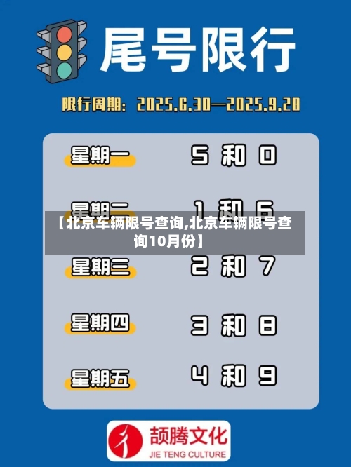 【北京车辆限号查询,北京车辆限号查询10月份】-第2张图片