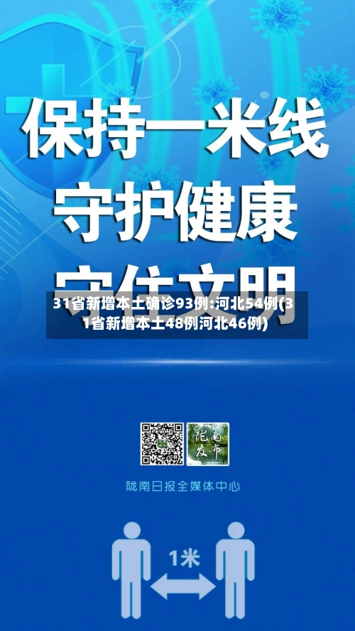 31省新增本土确诊93例:河北54例(31省新增本土48例河北46例)-第3张图片