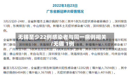 无锡至少22例感染者与同一病例相关/无锡 1例-第2张图片