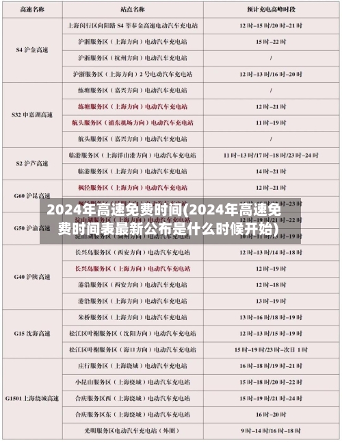 2024年高速免费时间(2024年高速免费时间表最新公布是什么时候开始)-第2张图片