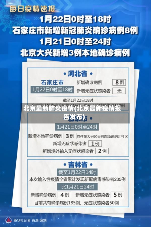 北京最新肺炎疫情(北京最新疫情报告发布)