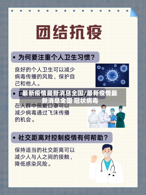 最新疫情最新消息全国/最新疫情最新消息全国 冠状病毒-第3张图片
