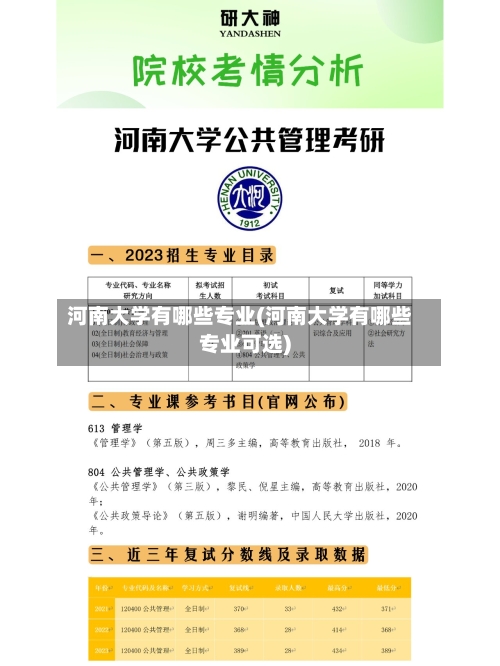 河南大学有哪些专业(河南大学有哪些专业可选)