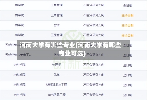 河南大学有哪些专业(河南大学有哪些专业可选)-第2张图片