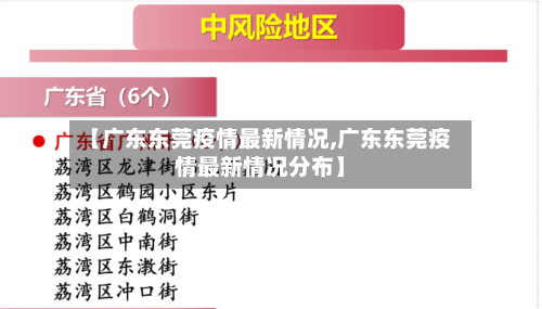 【广东东莞疫情最新情况,广东东莞疫情最新情况分布】