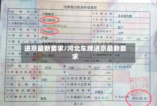 进京最新要求/河北车牌进京最新要求-第2张图片