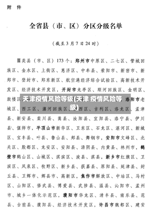 天津疫情风险等级(天津 疫情风险等级)-第3张图片