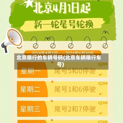 北京限行的车辆号码(北京车辆限行车号)-第2张图片