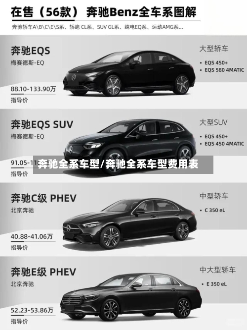 奔驰全系车型/奔驰全系车型费用表-第2张图片