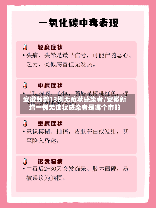 安徽新增13例无症状感染者/安徽新增一例无症状感染者是哪个市的-第3张图片