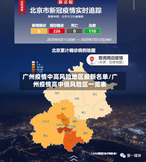 广州疫情中高风险地区最新名单/广州疫情高中低风险区一览表