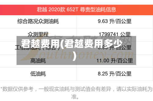 君越费用(君越费用多少)