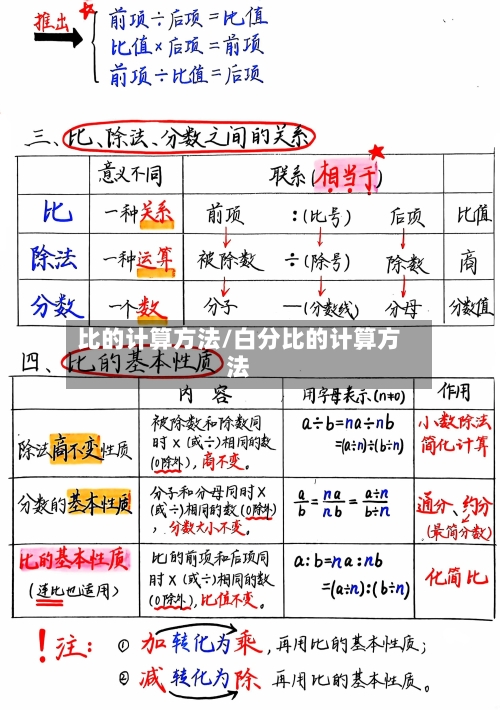 比的计算方法/白分比的计算方法