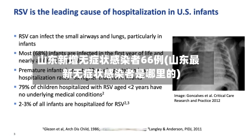 山东新增无症状感染者66例(山东最新无症状感染者是哪里的)-第3张图片