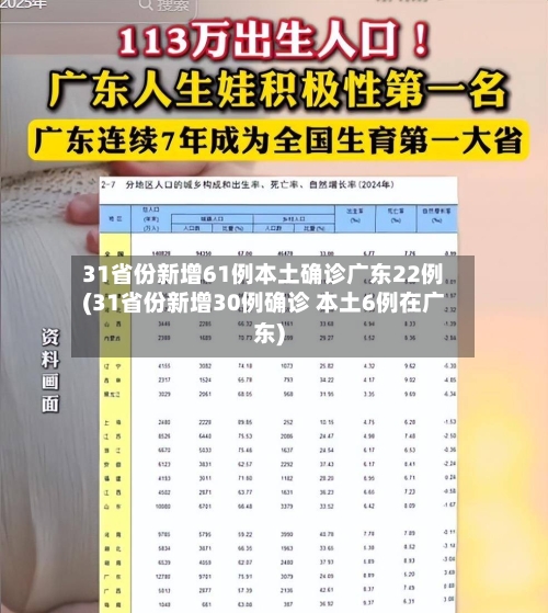 31省份新增61例本土确诊广东22例(31省份新增30例确诊 本土6例在广东)-第2张图片