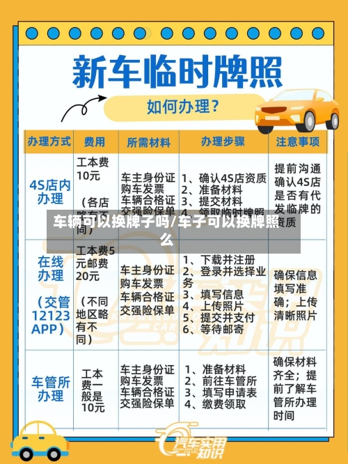 车辆可以换牌子吗/车子可以换牌照么-第2张图片