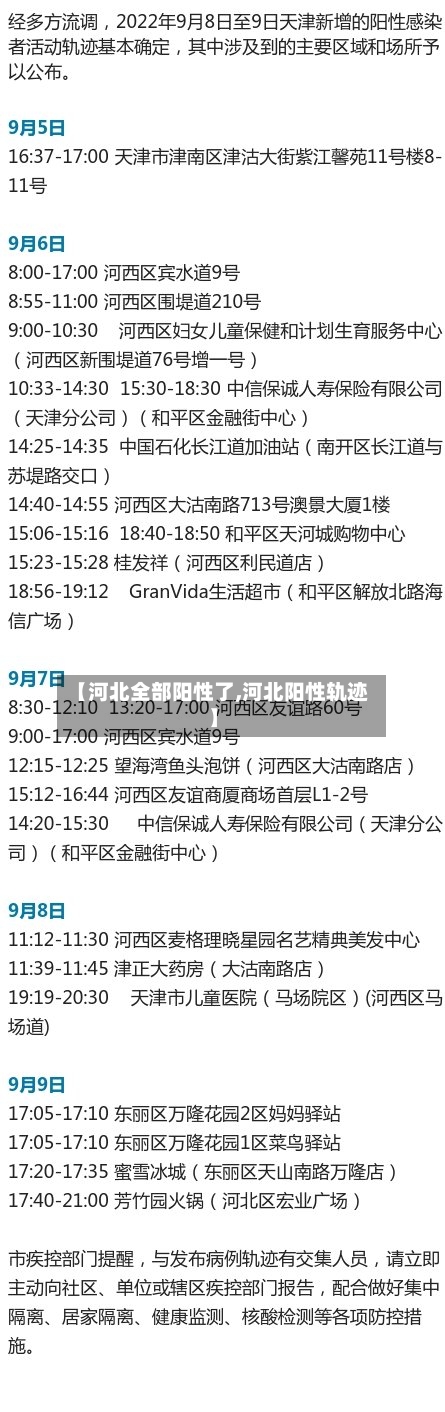 【河北全部阳性了,河北阳性轨迹】