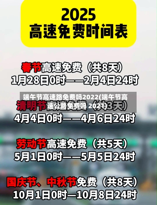 端午节高速路免费吗2022(端午节高速公路免费吗 2021)-第3张图片