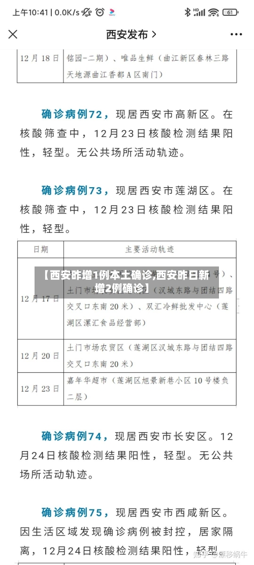 【西安昨增1例本土确诊,西安昨日新增2例确诊】