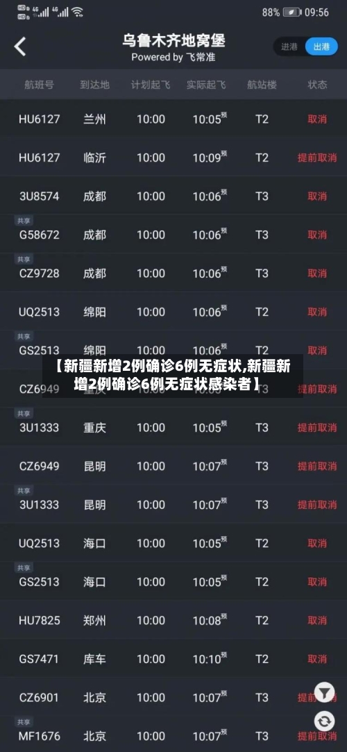 【新疆新增2例确诊6例无症状,新疆新增2例确诊6例无症状感染者】