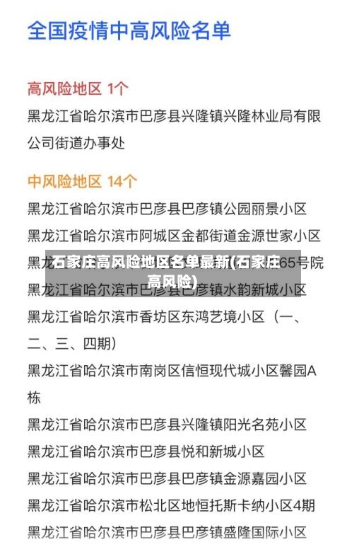石家庄高风险地区名单最新(石家庄 高风险)