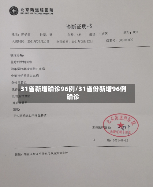 31省新增确诊96例/31省份新增96例确诊