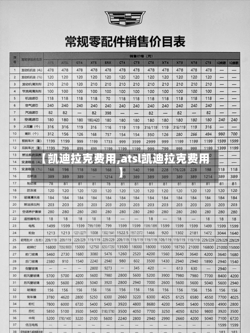 【凯迪拉克费用,atsl凯迪拉克费用】-第2张图片