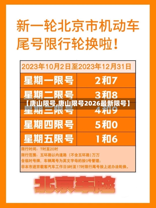 【唐山限号,唐山限号2026最新限号】-第3张图片