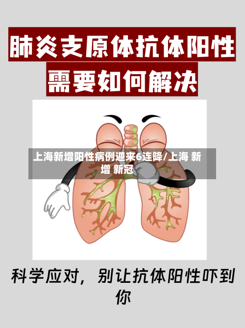 上海新增阳性病例迎来6连降/上海 新增 新冠