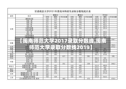 【闽南师范大学2017录取分数线,闽南师范大学录取分数线2019】