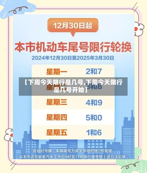 【下周今天限行是几号,下周今天限行是几号开始】