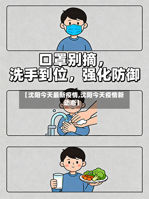【沈阳今天最新疫情,沈阳今天疫情新动态】