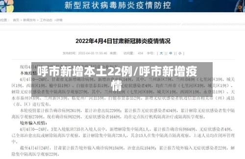 呼市新增本土22例/呼市新增疫情
