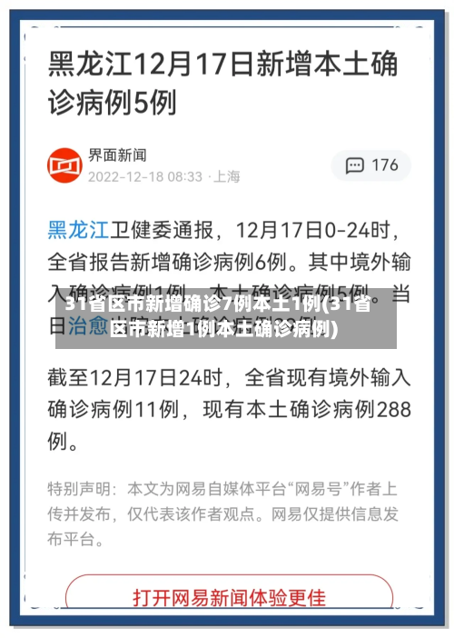 31省区市新增确诊7例本土1例(31省区市新增1例本土确诊病例)