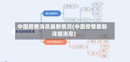 中国疫情消息最新情况(中国疫情最新详细消息)