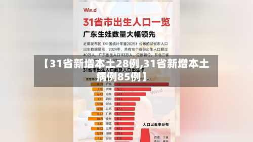 【31省新增本土28例,31省新增本土病例85例】